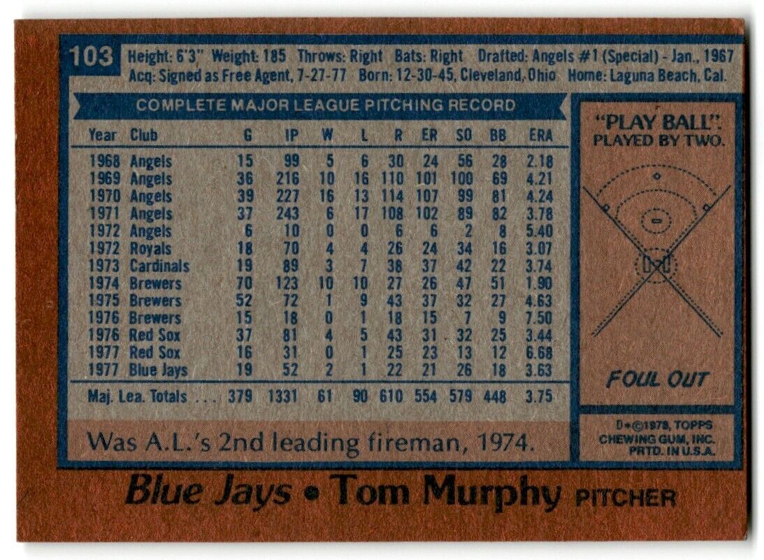 1978 Topps Tom Murphy Toronto Blue Jays #103