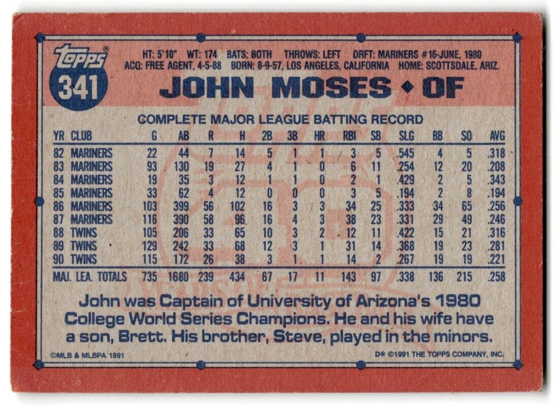 1991 Topps John Moses Minnesota Twins #341