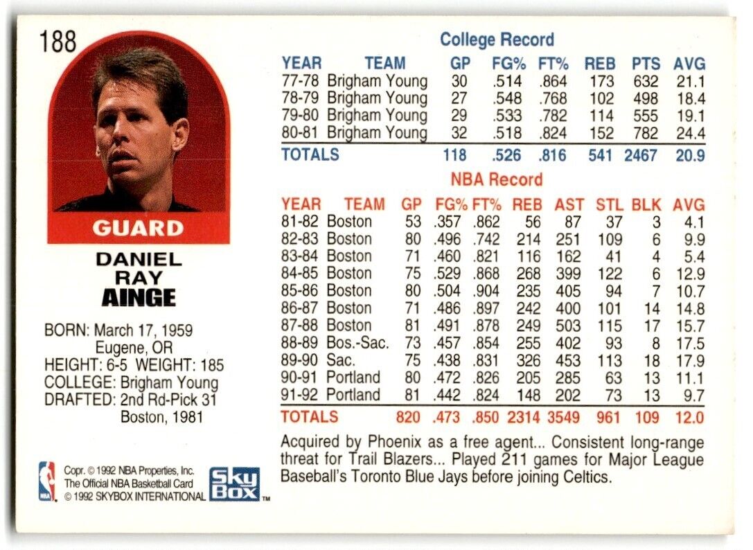 1992-93 Hoops Danny Ainge Phoenix Suns #188