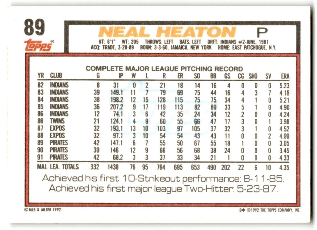 1992 Topps Neal Heaton Pittsburgh Pirates #89