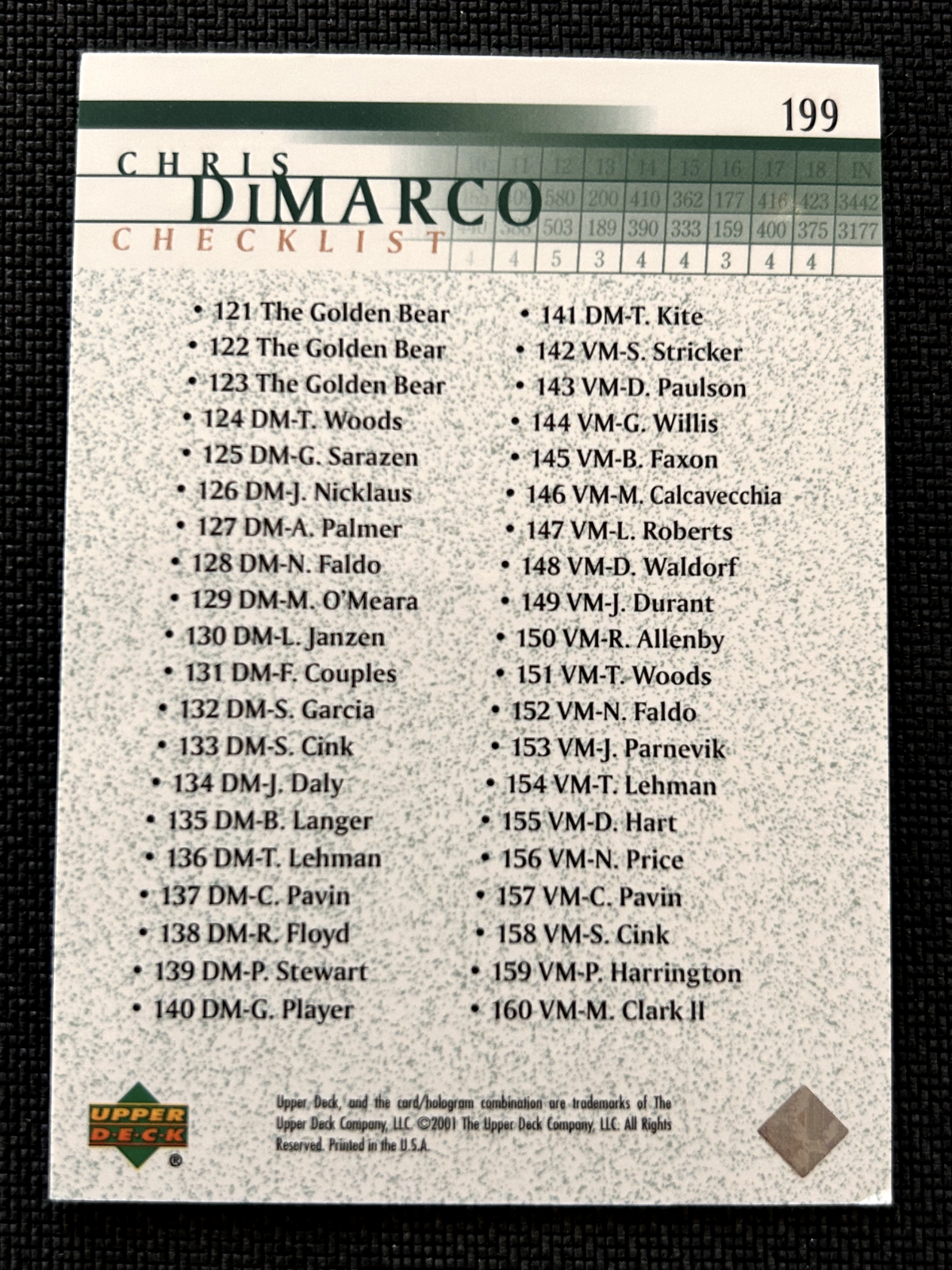 Chris DiMarco Checklist 2011 Upper Deck golf #199