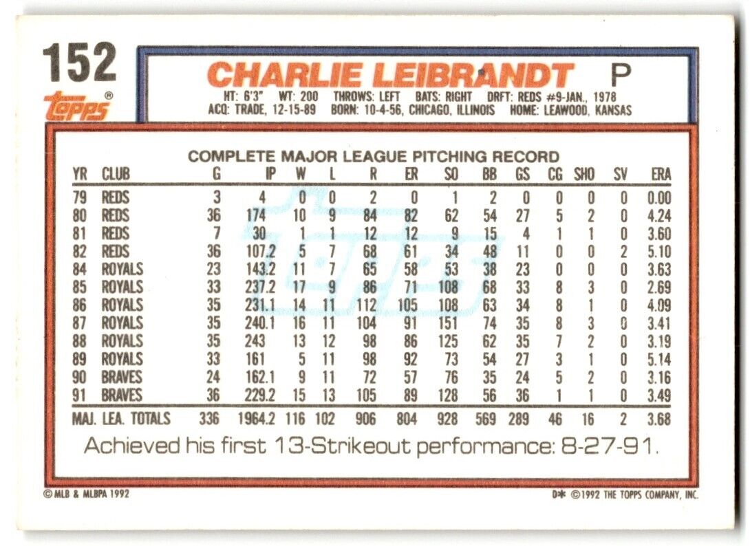 1992 Topps Charlie Leibrandt Atlanta Braves #152