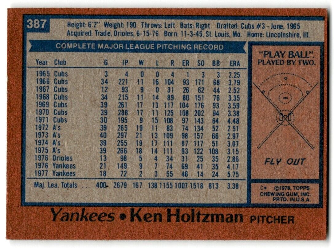 1978 Topps Ken Holtzman New York Yankees #387