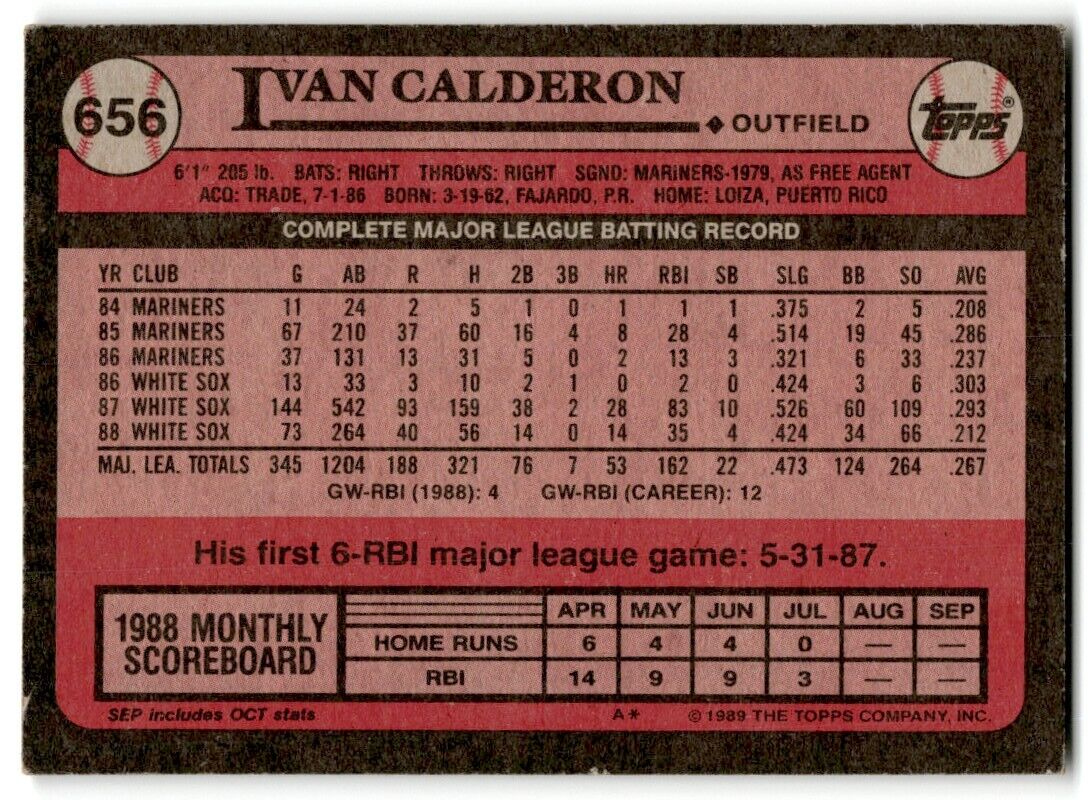 1989 Topps Ivan Calderon Chicago White Sox #656