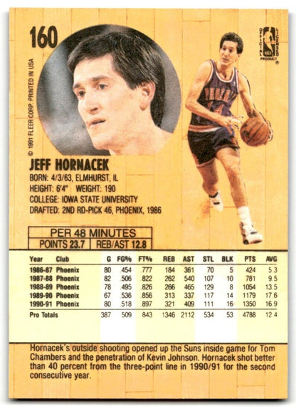 1991-92 Fleer Jeff Hornacek Phoenix Suns #160