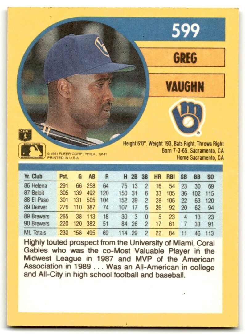 1991 Fleer Greg Vaughn Milwaukee Brewers #599