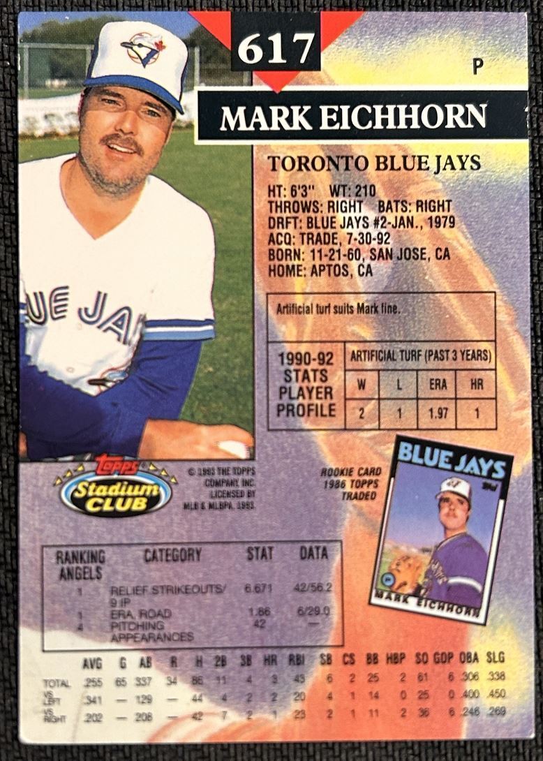 1993 Topps Stadium Club Mark Eichhorn Toronto Blue Jays #617