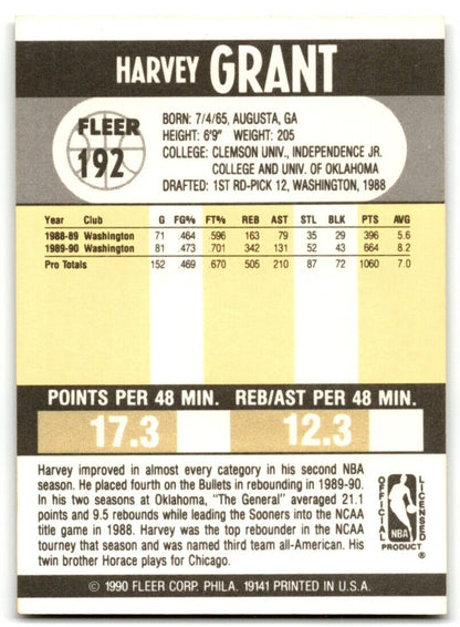 1990-91 Fleer Harvey Grant Washington Bullets #192