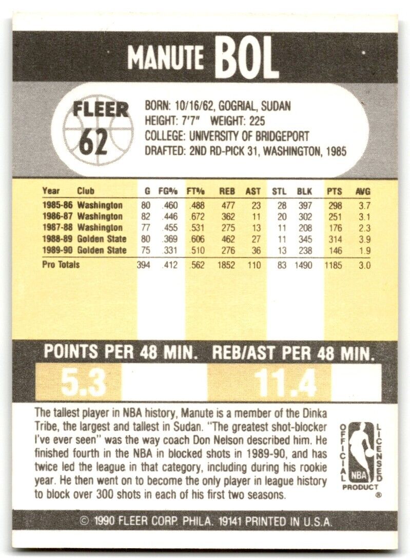 1990-91 Fleer Manute Bol Golden State Warriors #62