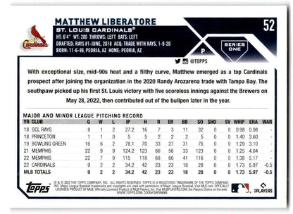 2023 Topps Matthew Liberatore Rookie St. Louis Cardinals #52