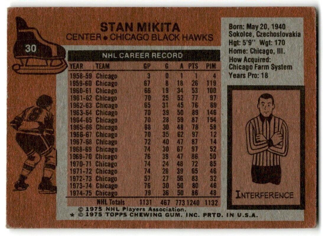 1975-76 Topps Stan Mikita Chicago Blackhawks #30