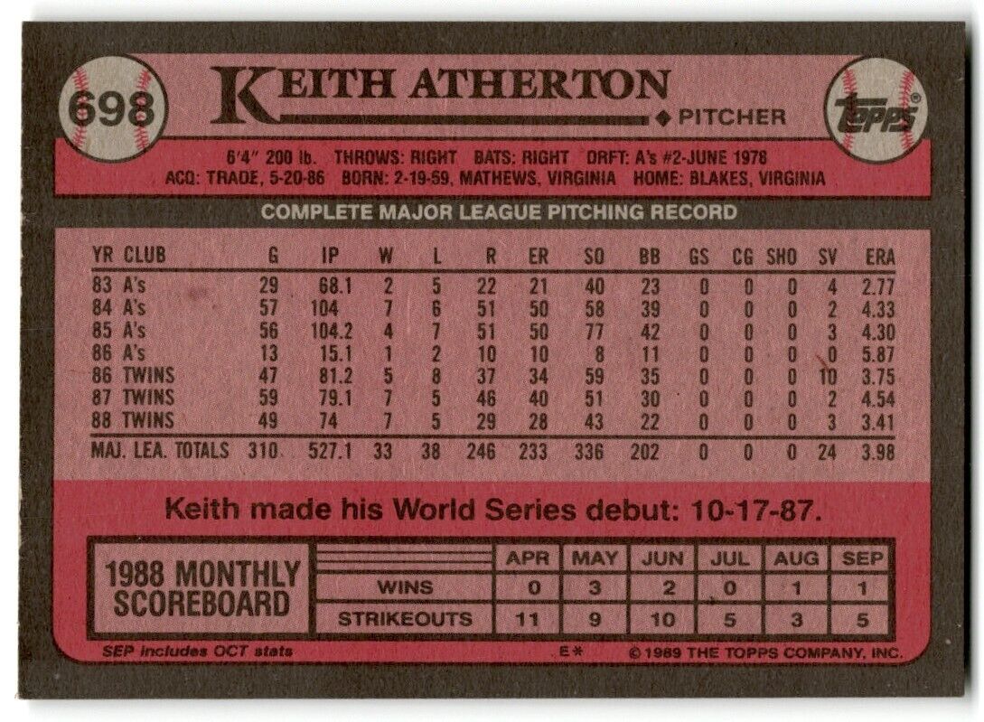 1989 Topps Keith Atherton Minnesota Twins #698