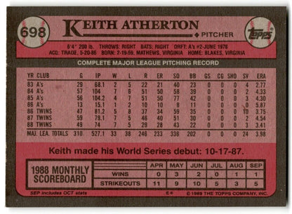 1989 Topps Keith Atherton Minnesota Twins #698