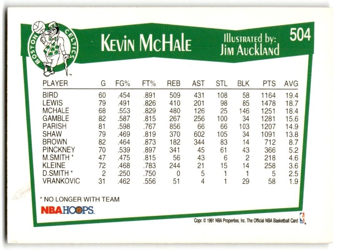 1991-92 Hoops Kevin McHale Boston Celtics #504