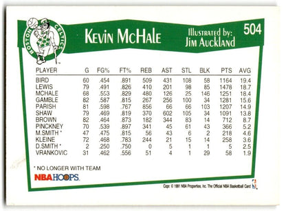 1991-92 Hoops Kevin McHale Boston Celtics #504