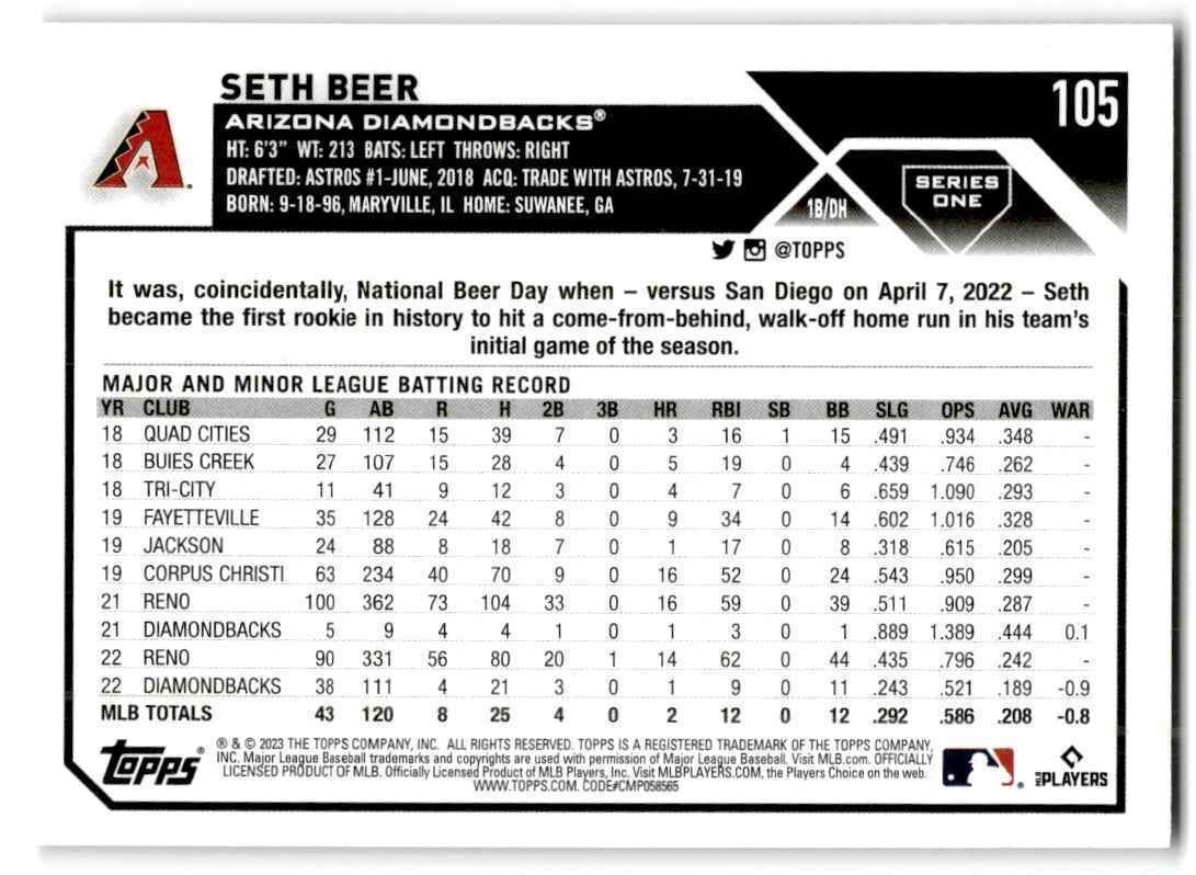 2023 Topps Seth Beer Arizona Diamondbacks #105