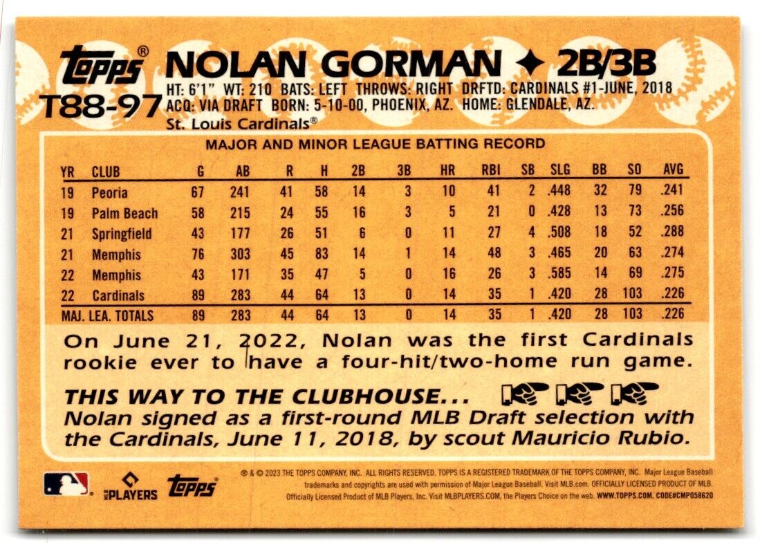 2022 Topps Nolan Gorman Rookie St. Louis Cardinals #T88-97