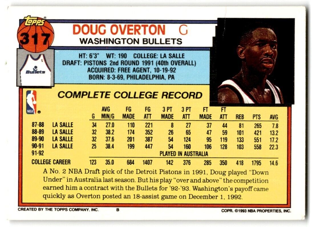 1992-93 Topps Doug Overton Washington Bullets #317