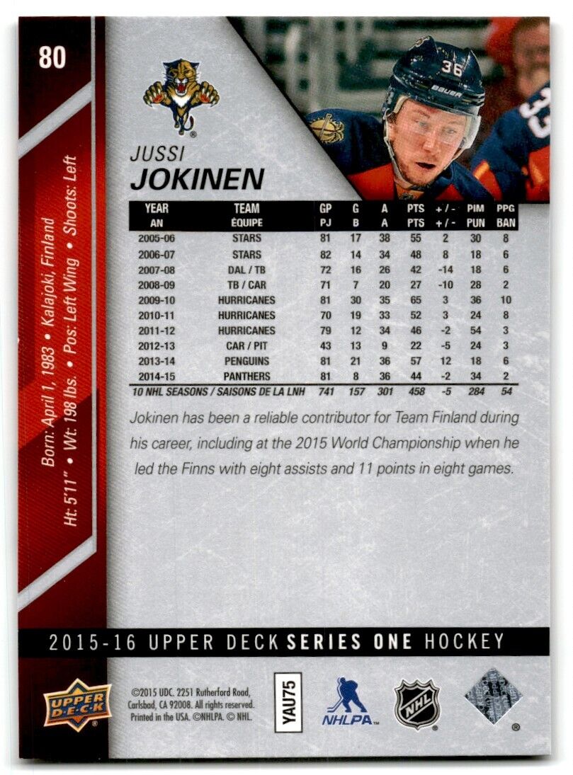 2015-16 Upper Deck Jussi Jokinen Florida Panthers #80