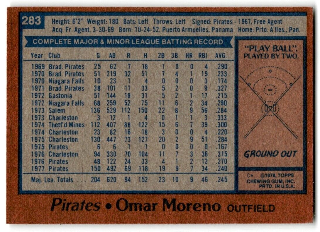 1978 Topps Omar Moreno Pittsburgh Pirates #283