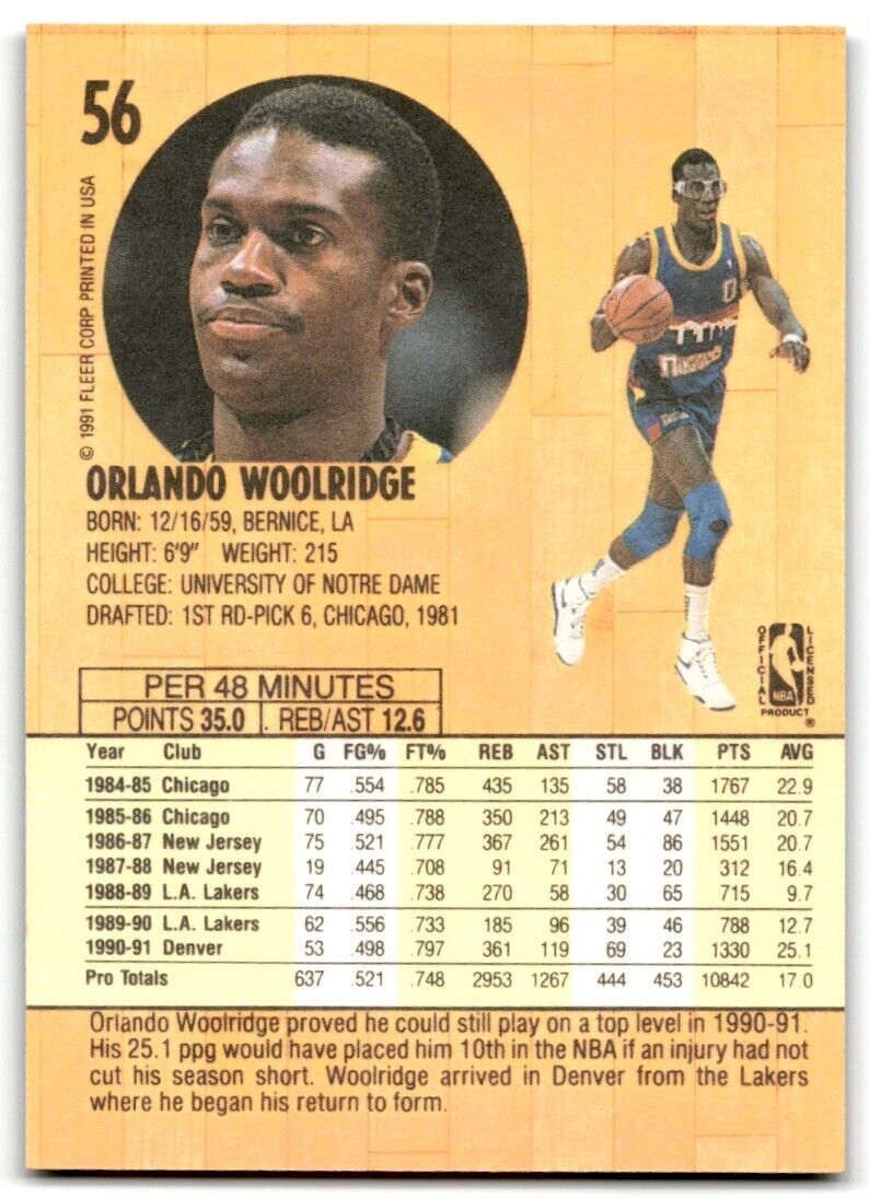 1991-92 Fleer Orlando Woolridge Denver Nuggets #56