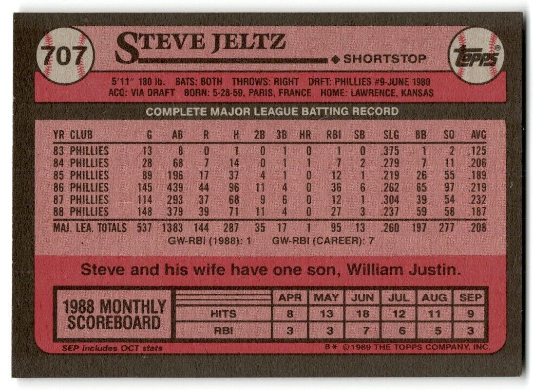 1989 Topps Steve Jeltz Philadelphia Phillies #707