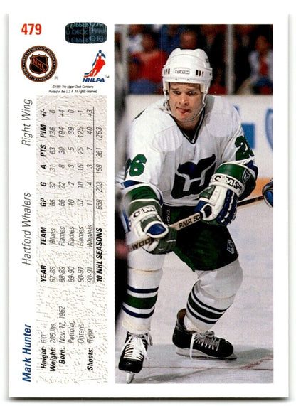 1991-92 Upper Deck Mark Hunter Hartford Whalers #479