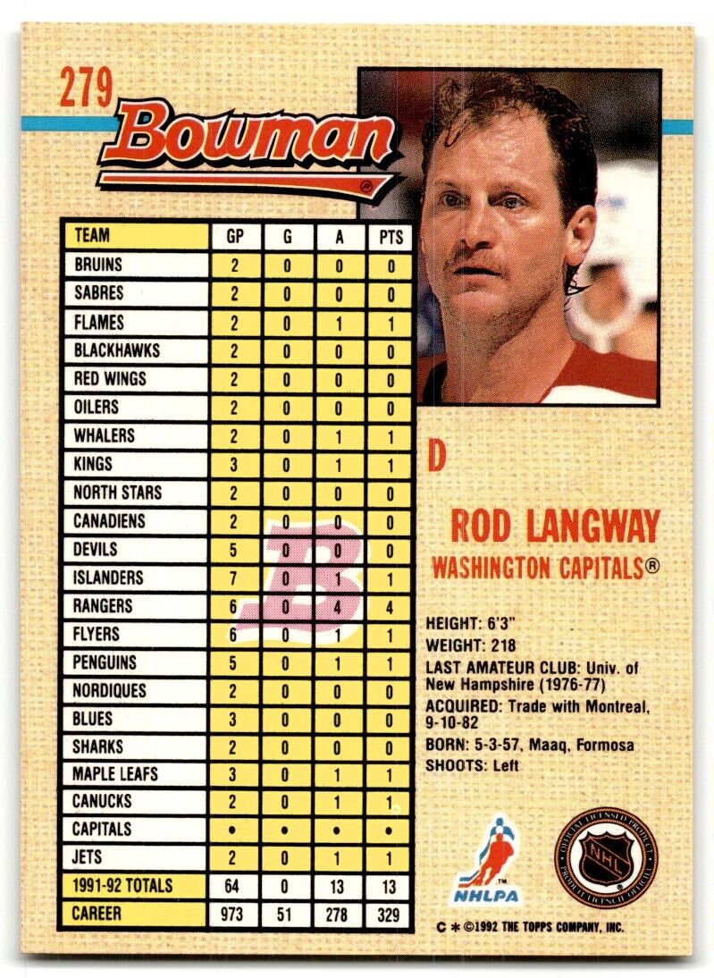 1992-93 Bowman Rod Langway Washington Capitals #279