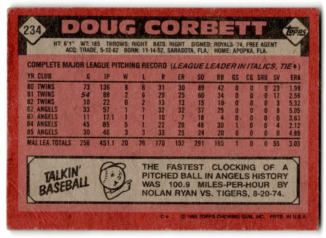 1986 Topps Doug Corbett California Angels #234