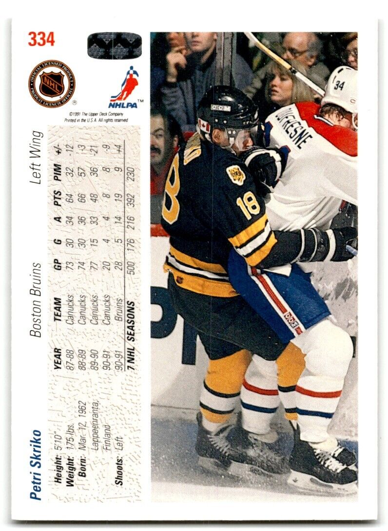 1991-92 Upper Deck Petri Skriko Boston Bruins #334