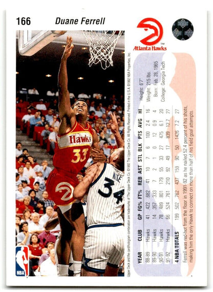 1992-93 Upper Deck Duane Ferrell Atlanta Hawks #166