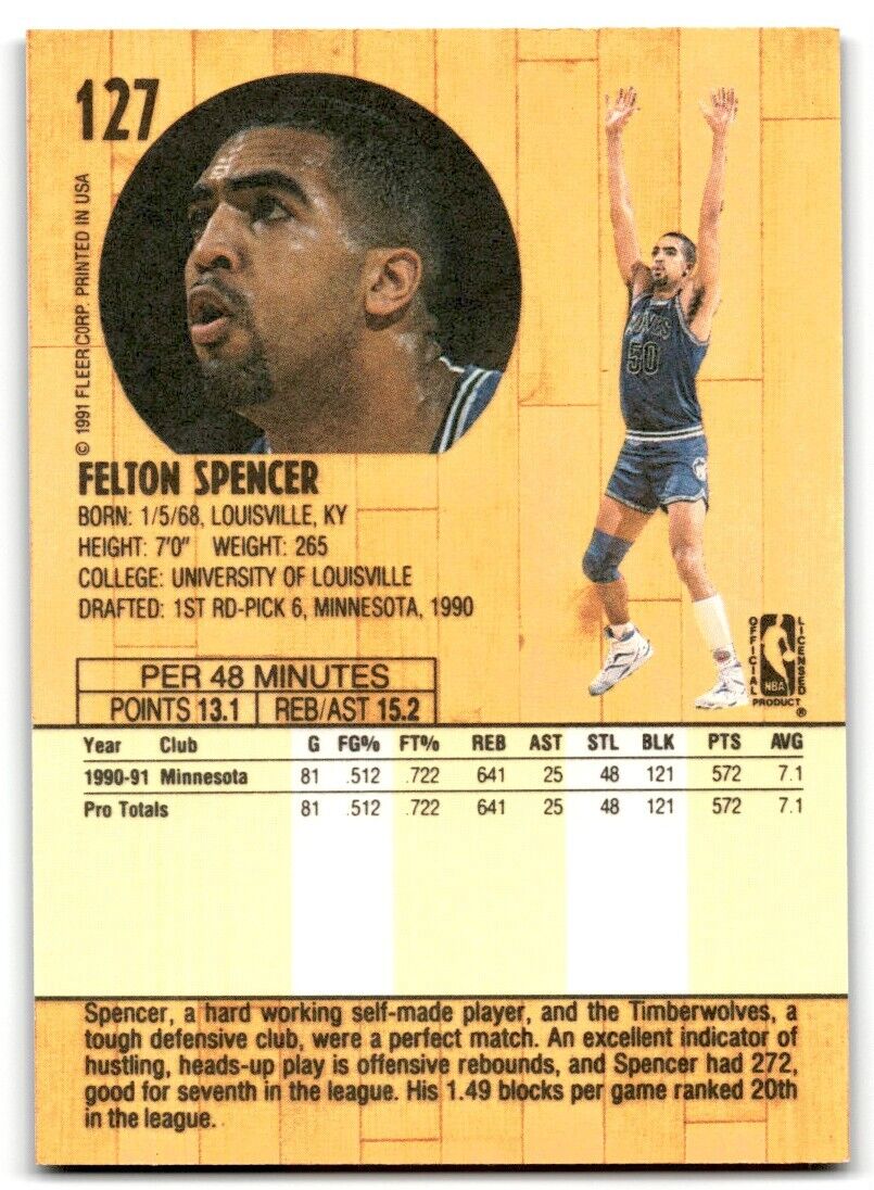 1991-92 Fleer Felton Spencer Minnesota Timberwolves #127