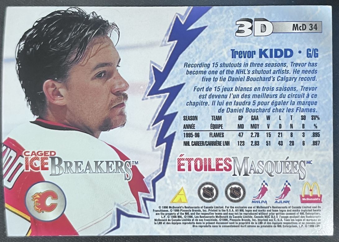 1996-97 Pinnacle McDonald's 3D Ice Breakers Trevor Kidd Calgary Flames #MCD34