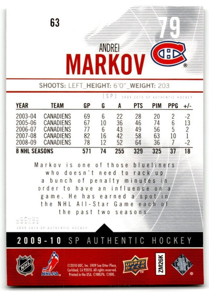 2010-11 Panini Stickers Andrei Markov Montreal Canadiens #63