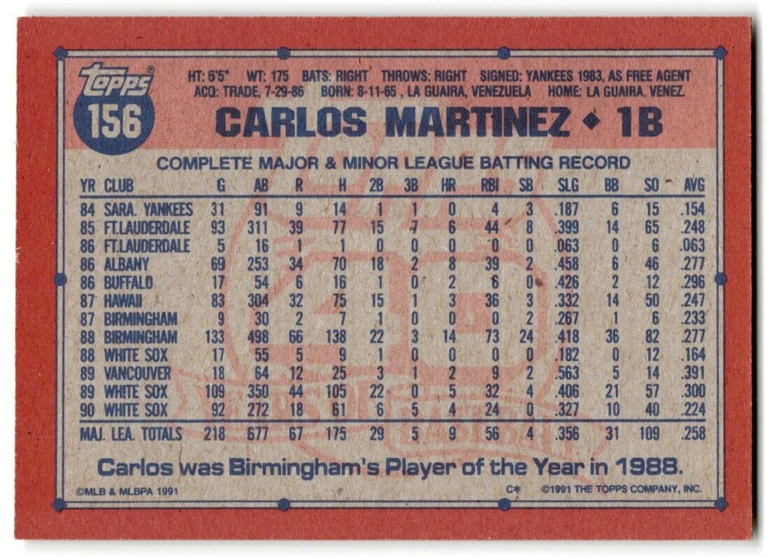 1991 Topps Carlos Martinez Chicago White Sox #156