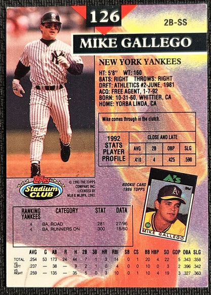 1993 Topps Stadium Club Mike Gallego New York Yankees #126