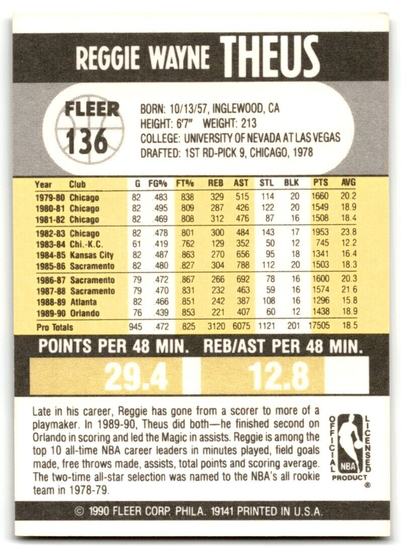 1990-91 Fleer Reggie Theus New Jersey Nets #136