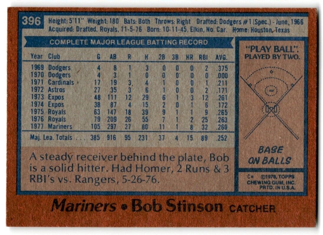 1978 Topps Bob Stinson Seattle Mariners #396