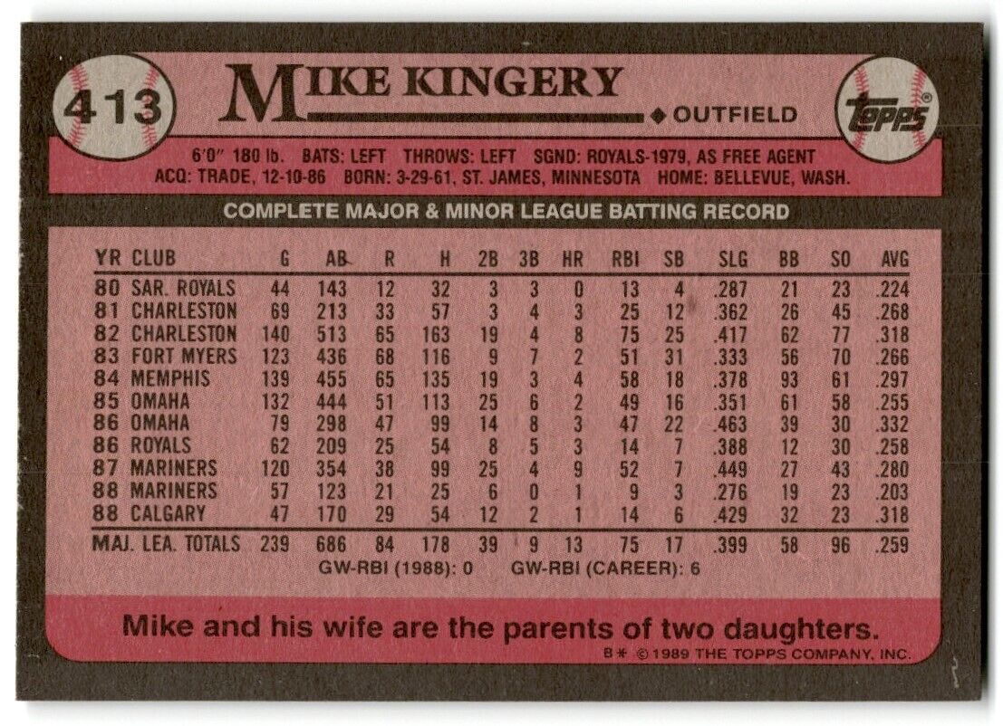 1989 Topps Mike Kingery Seattle Mariners #413