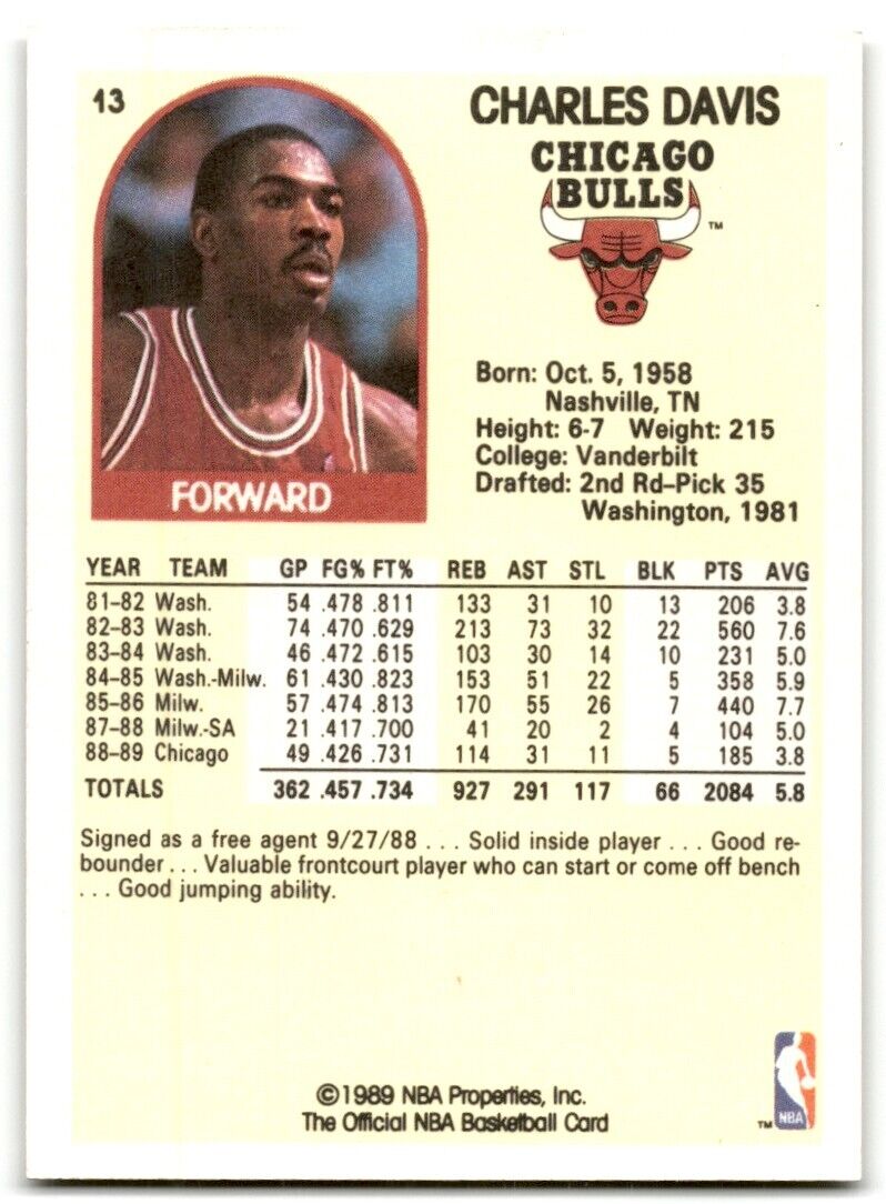 1989-90 Hoops Charles Davis Rookie Chicago Bulls #13