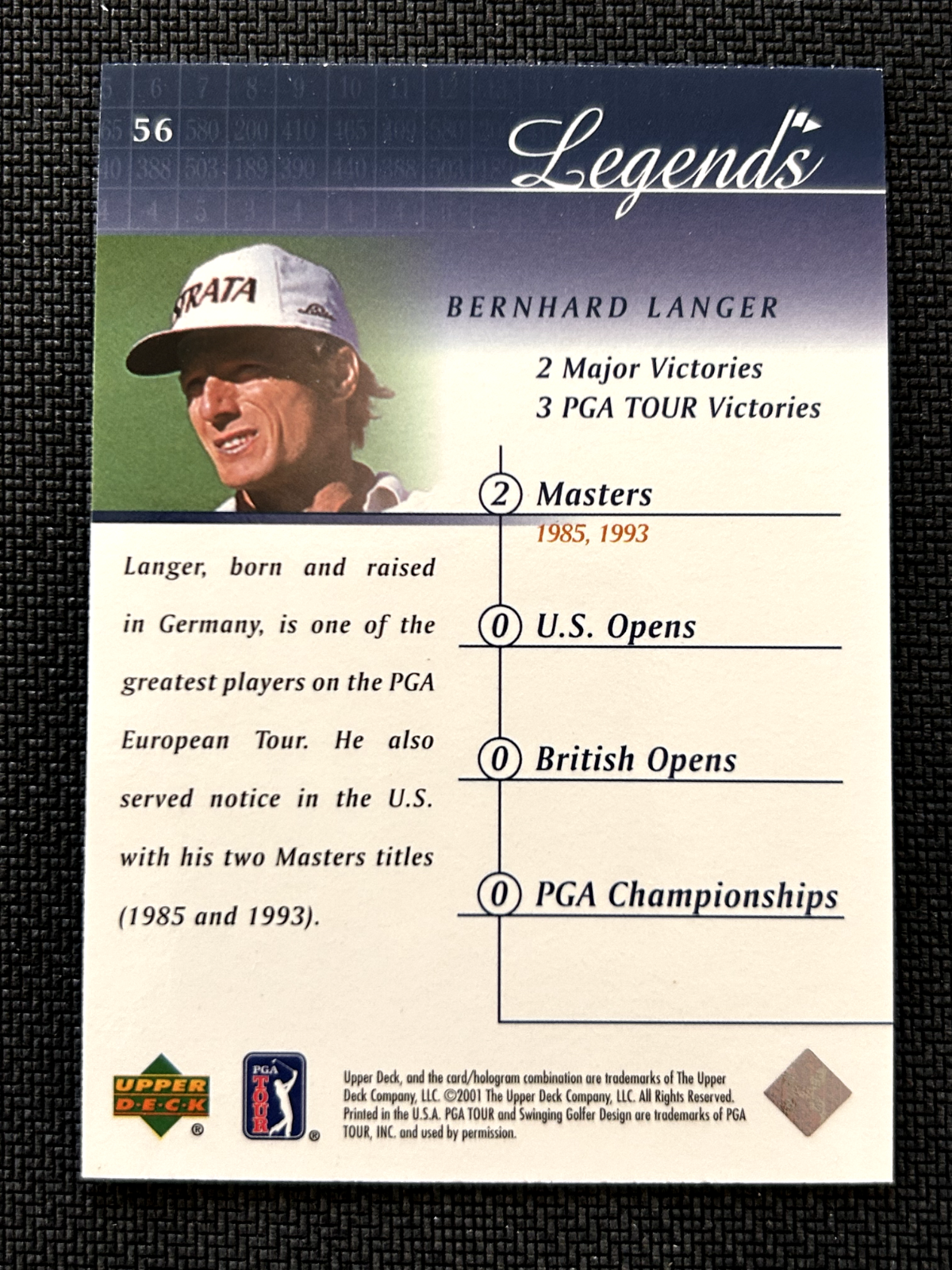 2001 Upper Deck Golf Legends Bernhard Langer card #56