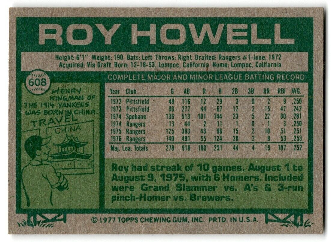 1977 Topps Roy Howell Texas Rangers #608