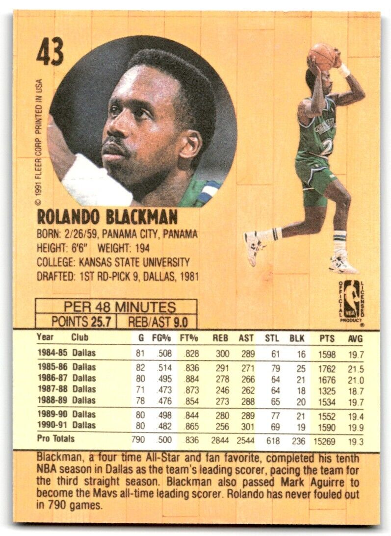 1991-92 Fleer Rolando Blackman Dallas Mavericks #43