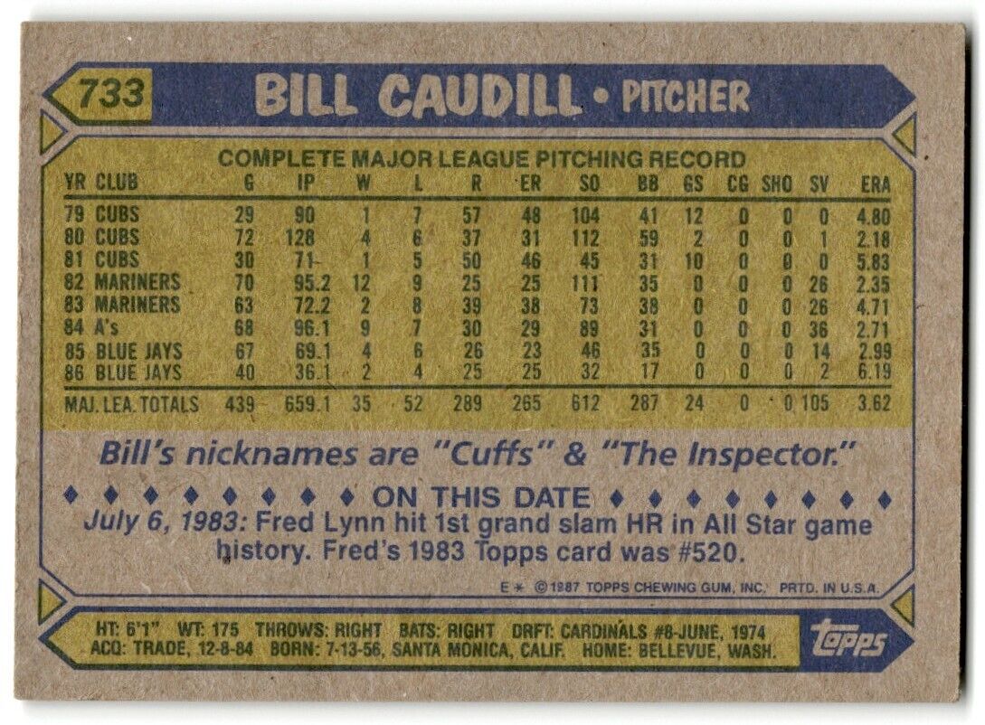 1987 Topps Bill Caudill Toronto Blue Jays #733