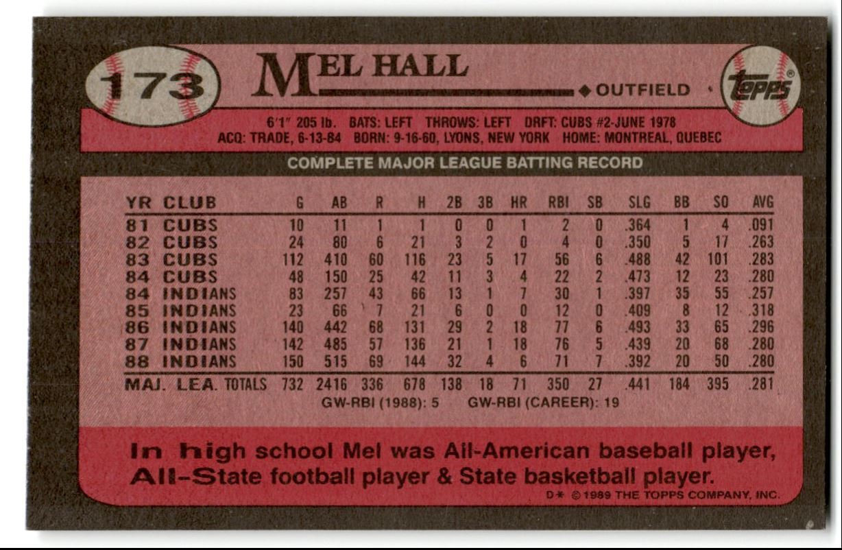 1989 Topps Mel Hall Cleveland Indians #173