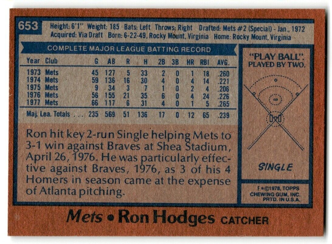 1978 Topps Ron Hodges New York Mets #653