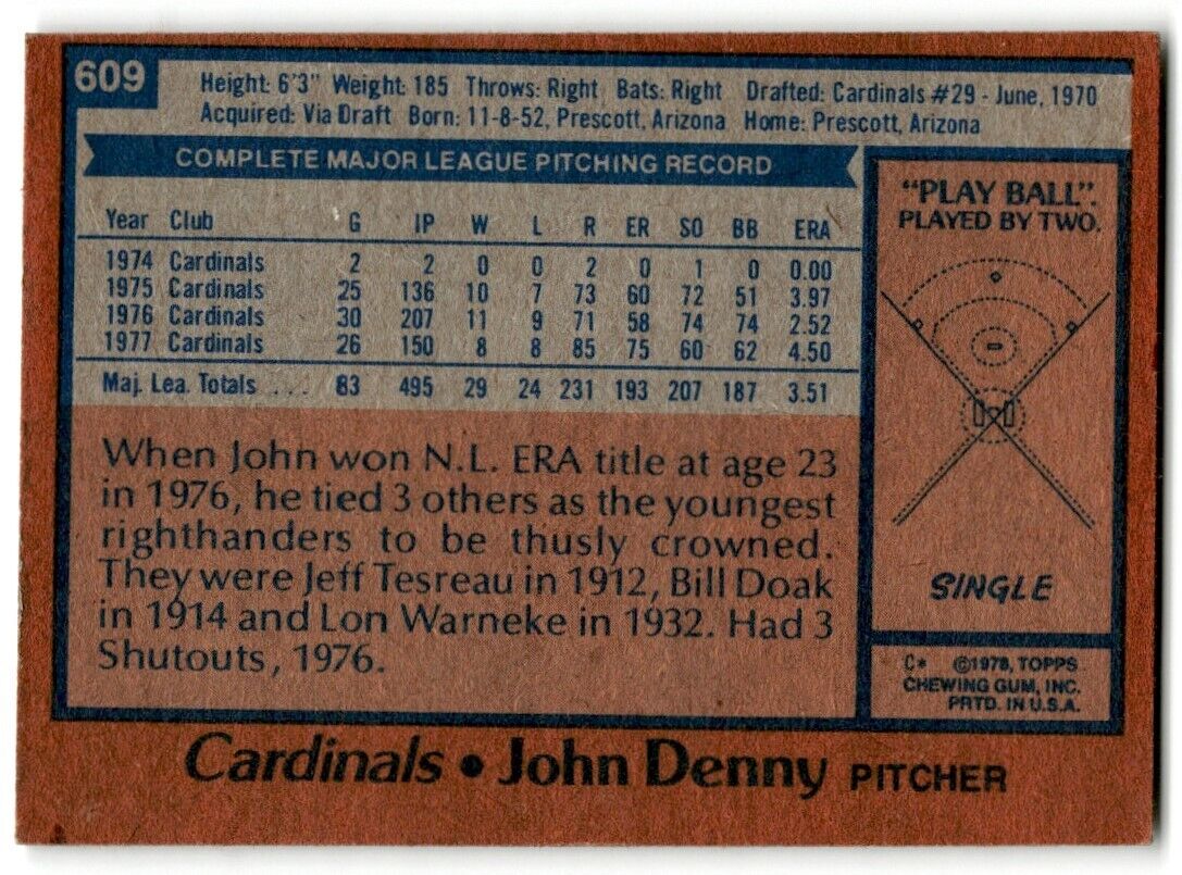 1978 Topps John Denny St. Louis Cardinals #609