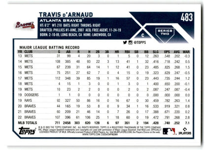 2023 Topps Travis d'Arnaud Atlanta Braves #483