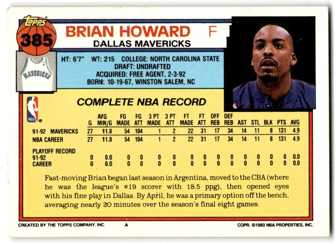 1992-93 Topps Brian Howard Rookie Dallas Mavericks #385