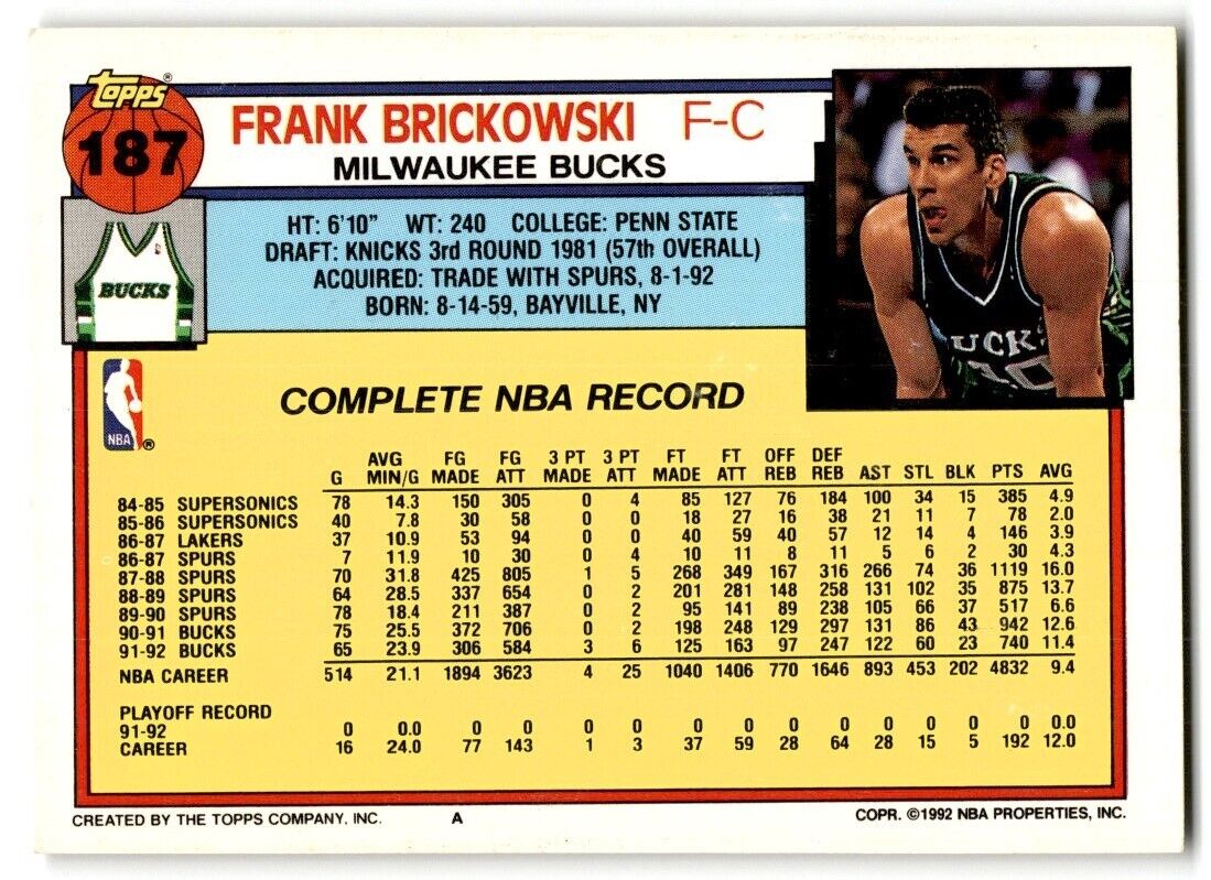 1992-93 Topps Frank Brickowski Milwaukee Bucks #187